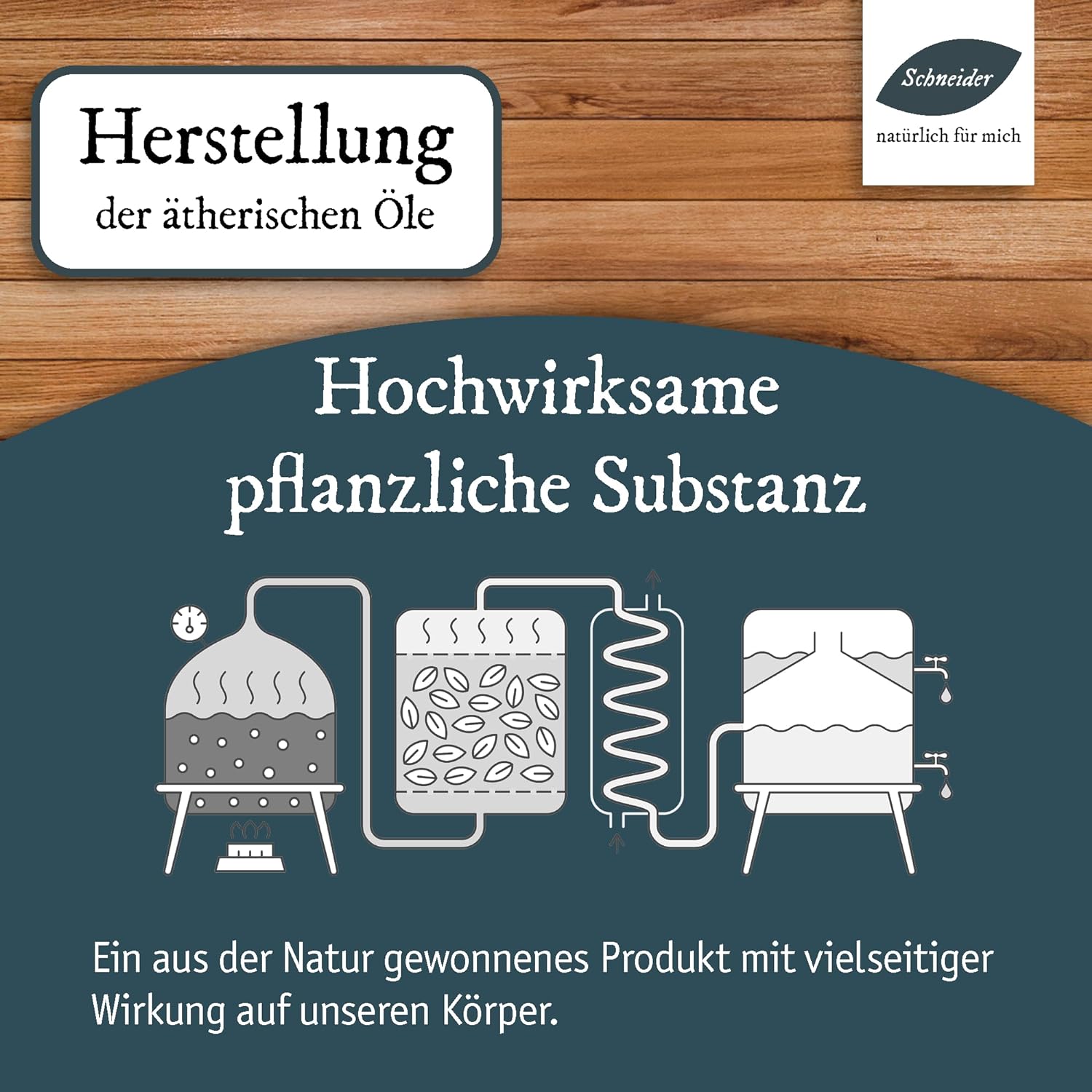 Ätherisches Zirbenkiefer-Öl  20ml