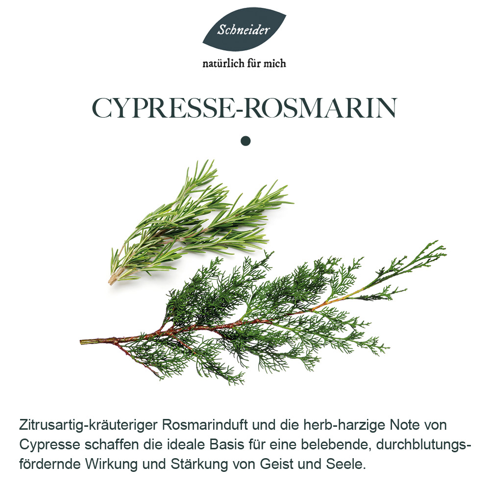 Saunaaufguss Cypresse-Rosmarin (Aufgusskonzentrat) 250 ml