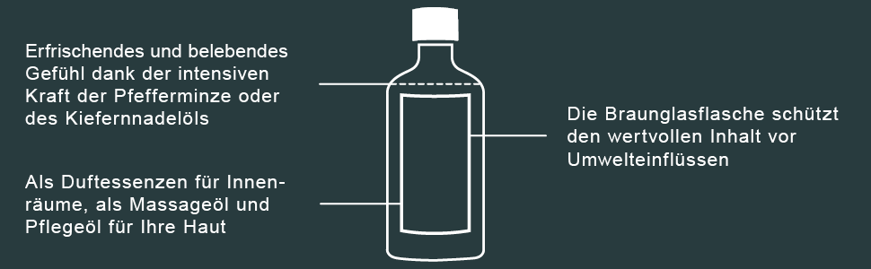 Kräuter- und Alpenkräuteröl 37 - Kosmetikum 500 ml Flasche
