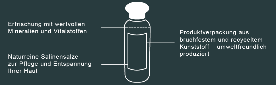 Rosenblüten Salinensalz - watteweich 300 g Flasche