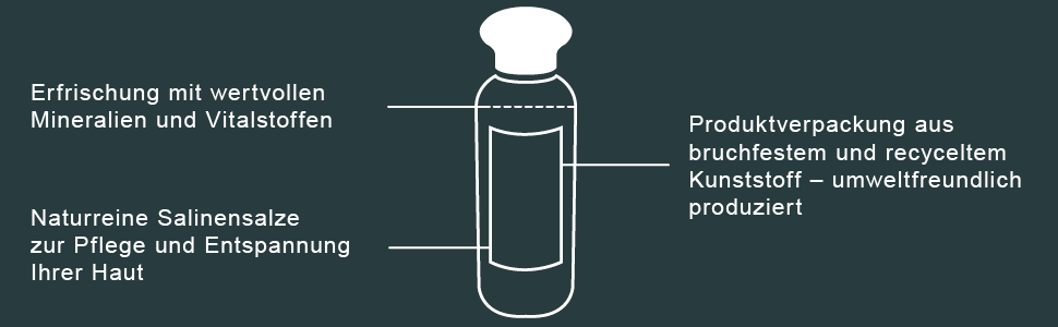 Saunasalz minzfrisch - watteweich 300 g Flasche